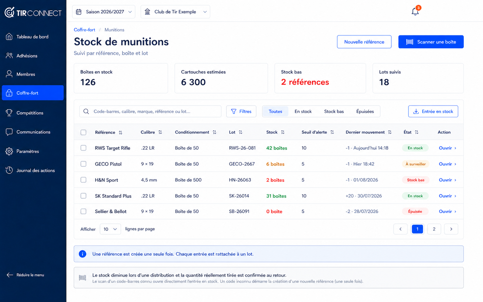 Stock de munitions dans TirConnect